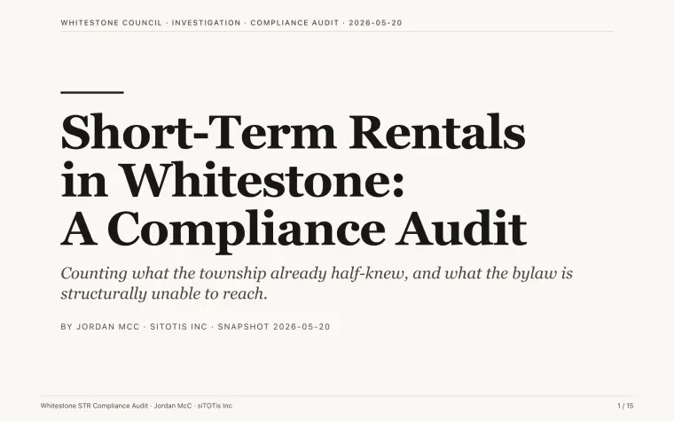 Compliance audit